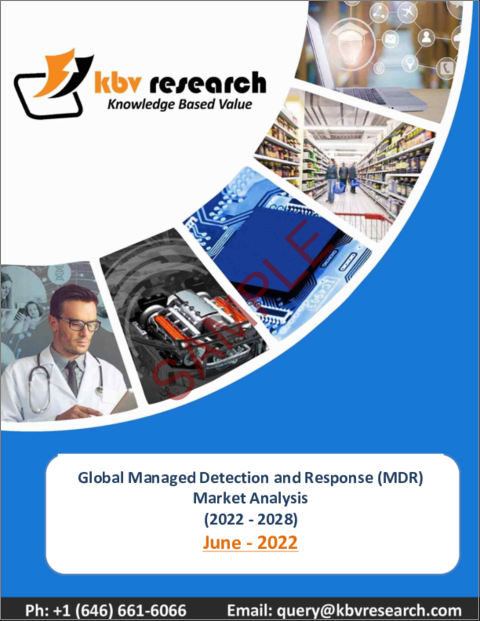 表紙：MDR（Managed Detection and Response）の世界市場－市場規模、シェア、業界動向：セキュリティタイプ別、導入モード別（クラウド、オンプレミス）、組織規模別、業界別、地域別－展望および予測（2022年～2028年）