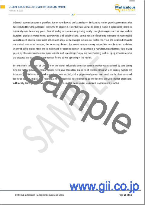 サンプル1：産業オートメーションセンサーの世界市場 (～2029年)：センサータイプ (レベルセンサー・フローセンサー)・タイプ (接触センサー・非接触センサー)・自動モード・エンドユーザー・地域別
