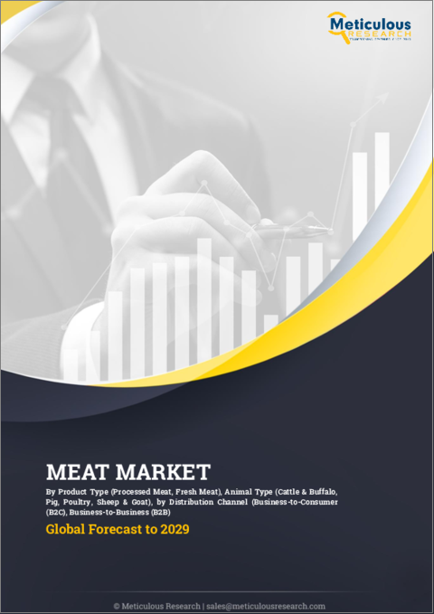 表紙：食肉の世界市場 (～2029年)：製品タイプ (加工肉・生肉)・動物タイプ (牛&水牛・豚・鶏・羊&山羊)・流通チャネル (B2C・B2B) 別