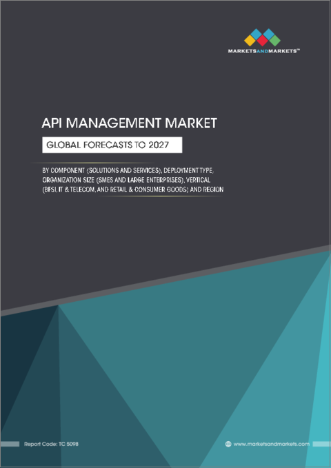 表紙：API管理の世界市場：コンポーネント別 (ソリューション、サービス)・展開方式の種類別 (オンプレミス、クラウド)・組織規模別 (中小企業、大企業)・業種別 (BFSI、IT・通信、小売業・消費財)・地域別の将来予測 (2027年まで)