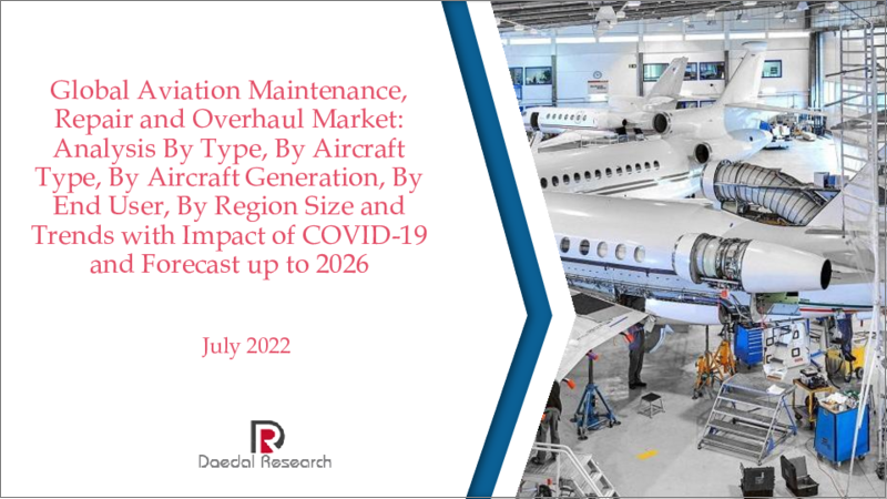 表紙：航空機整備・補修・オーバーホール（MRO）の世界市場：タイプ別、航空機タイプ別、航空機世代別、エンドユーザー別、地域別規模と動向分析、COVID-19の影響、2026年までの予測