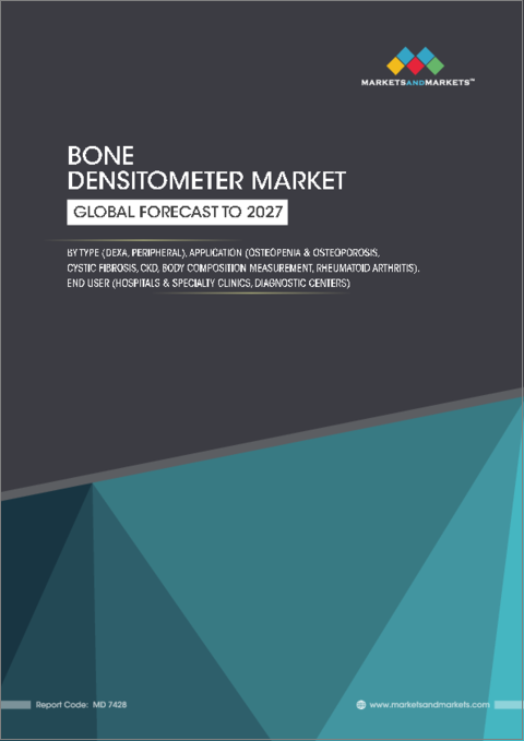 表紙：骨密度計の世界市場：タイプ別（DEXA、末梢）、用途別（骨減少症・骨粗鬆症、嚢胞性線維症、CKD、体組成測定、関節リウマチ）、エンドユーザー別、地域別 - 2027年までの予測