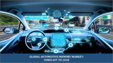 表紙：自動車用メモリーの世界市場予測（2028年まで）：コンポーネント、用途、地域別の分析