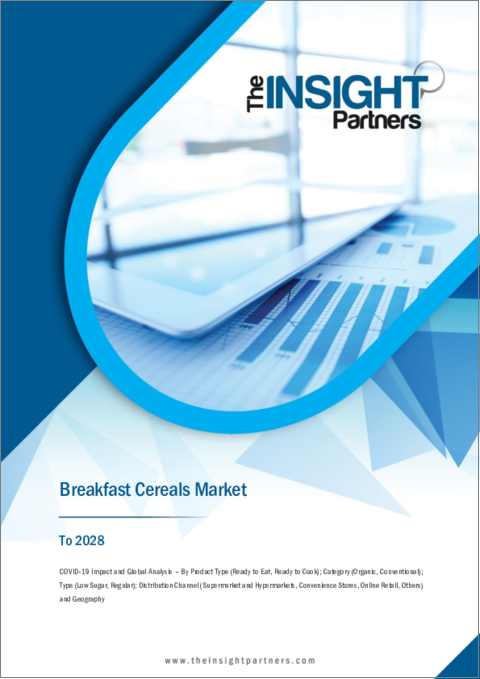 表紙：朝食用シリアルの世界市場予測（2028年まで）：製品タイプ、カテゴリー、タイプ、流通チャネル別の分析