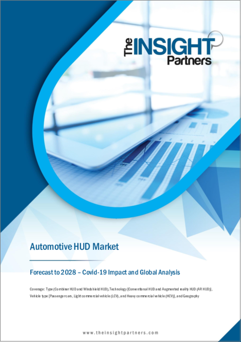 表紙：自動車用HUDの世界市場予測（2028年まで）：タイプ別、技術別、車両タイプ別の分析