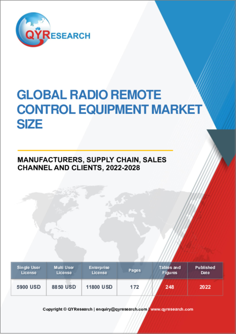 表紙：無線遠隔制御装置の世界市場：規模、メーカー、サプライチェーン、販売チャネル、顧客 (2022年～2028年)