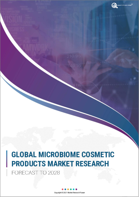 表紙：マイクロバイオーム化粧品市場：微生物成分別、成分別、形態別、主張別、消費者グループ別、年齢別、流通チャネル別 - 2028年までの予測