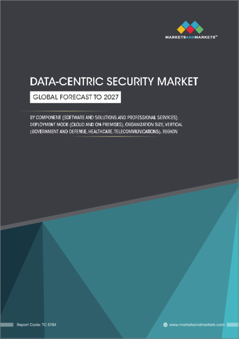 表紙：データ中心型セキュリティの世界市場：コンポーネント別 (ソフトウェア・ソリューション、専門サービス)・展開方式別 (クラウド、オンプレミス)・組織規模別・業種別 (政府・防衛、医療、通信)・地域別の将来予測 (2027年)