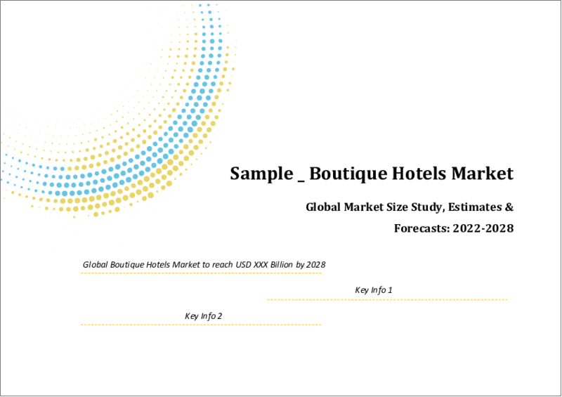 表紙：ブティックホテルの世界市場規模：タイプ別（ビジネスホテル、スイートホテル、エアポートホテル、リゾートホテル）、用途別（旅行者、修学旅行、友人・家族旅行）、地域別の予測（2022年～2028年）