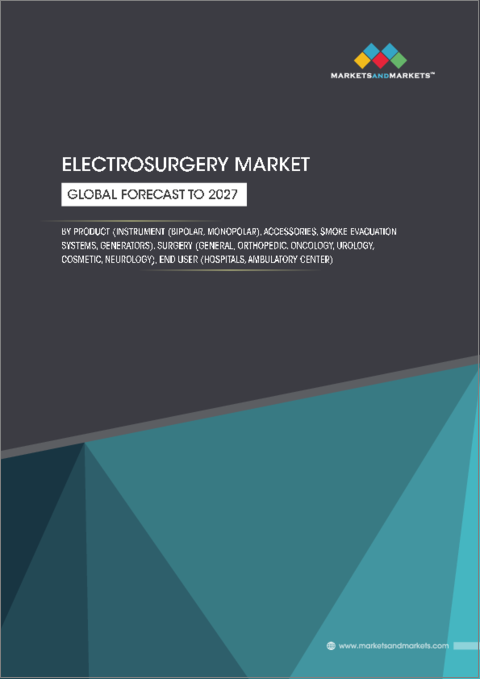 表紙：電気手術の世界市場：製品別 (器具 (バイポーラ、モノポーラ)、付属品、発電機、排煙システム)・手術別 (一般、整形外科、泌尿器、美容、神経)・エンドユーザー別 (病院、外来センター) の将来予測 (2027年まで)