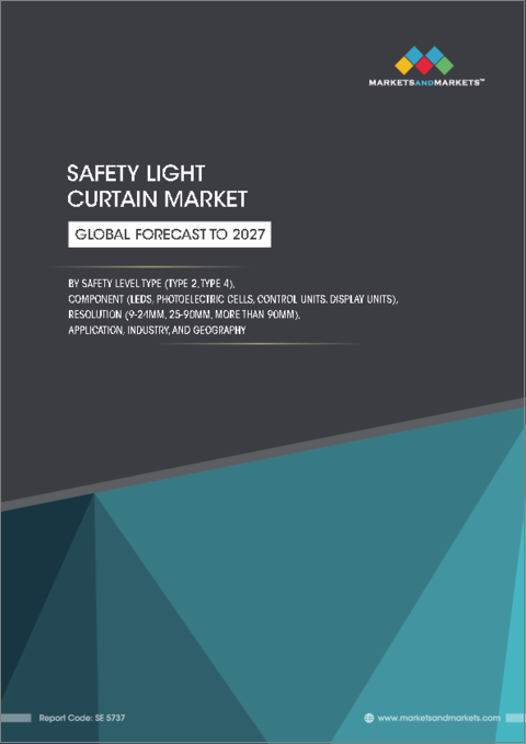 表紙：セーフティライトカーテン市場：安全レベルタイプ別（タイプ2、タイプ4）、コンポーネント別（LED、PEC、制御ユニット、ディスプレイユニット）、分解能別、用途別、業界別、地域別 - 2027年までの予測