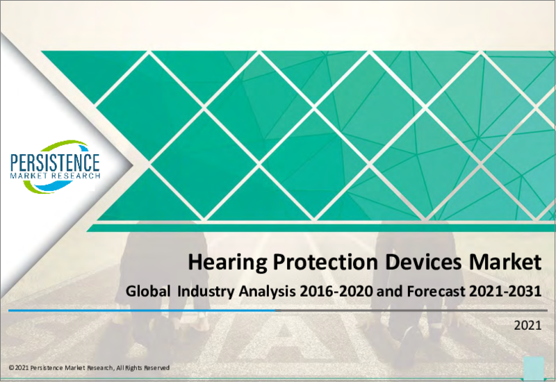 表紙：聴覚保護デバイスの世界市場：現在は耳栓が5分の2以上のシェア