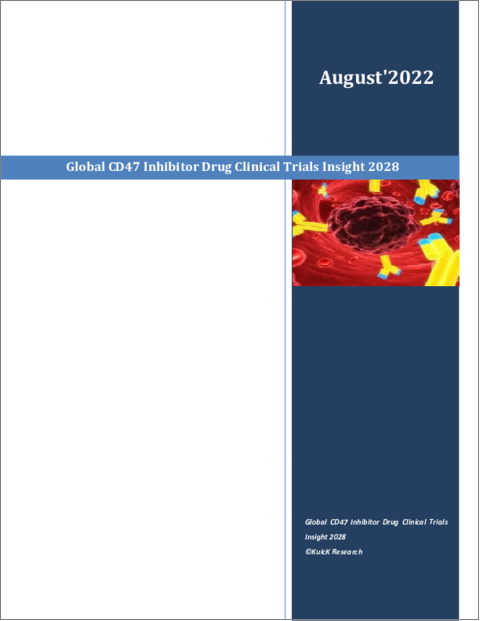 表紙：CD47阻害剤の世界市場：臨床試験の洞察（2028年）