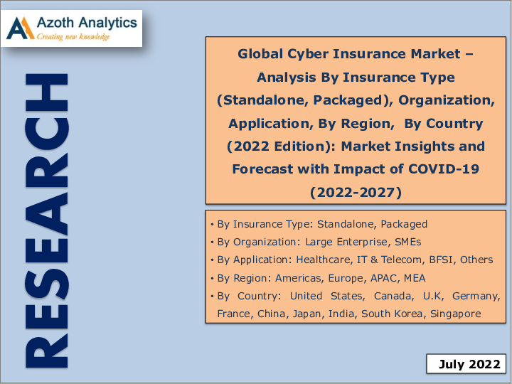 表紙：サイバー保険の世界市場 - 保険の種類別 (スタンドアロン、パッケージ)・組織別・用途別・地域別・国別の分析 (2022年版)：市場の考察と予測、新型コロナウイルス感染症 (COVID-19) の影響 (2022年～2027年)