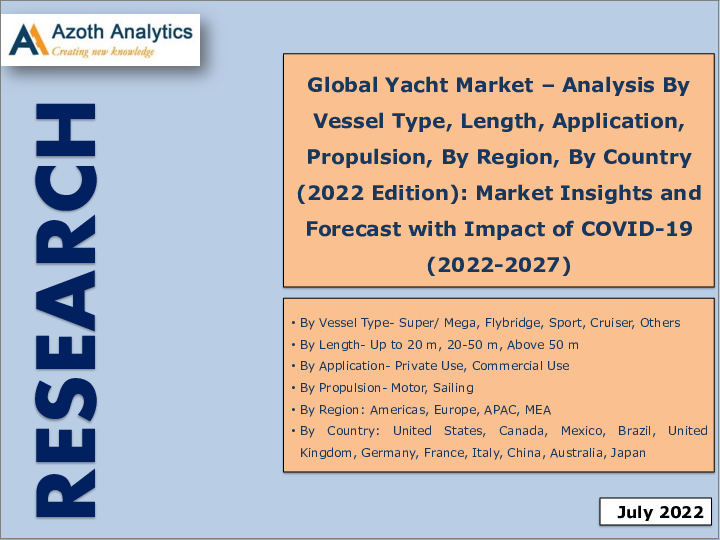 表紙：ヨットの世界市場 - 船舶の種類別・長さ別・用途別・推進方式別・地域別・国別の分析 (2022年版)：市場の考察・予測、新型コロナウイルス感染症 (COVID-19) の影響 (2022年～2027年)