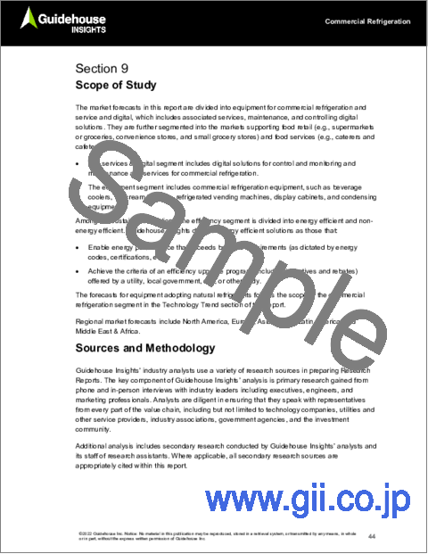 サンプル2：業務用冷蔵庫の世界市場：業務用冷蔵庫と持続可能なソリューションの分析と予測