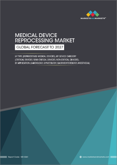 表紙：医療機器再生処理の世界市場：タイプ（再生処理医療機器）、機器カテゴリ（クリティカルデバイス、セミクリティカルデバイス、非クリティカルデバイス）、用途（循環器科、婦人科、消化器科、麻酔科）別 - 2027年までの予測