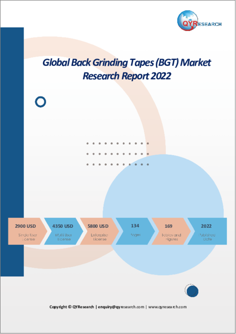 表紙：バックグラインドテープ (BGT) の世界市場の分析 (2022年)