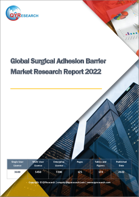 表紙：世界の外科手術用癒着防止バリア市場（2022年）