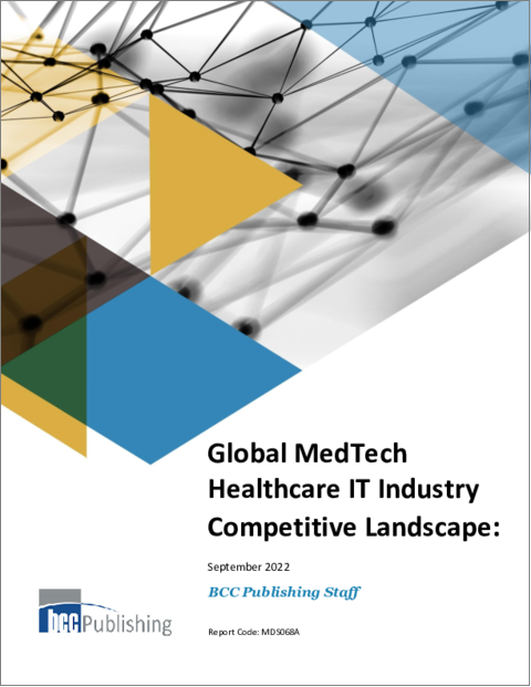 表紙：世界のヘルスケアIT (MedTech) 産業：競合情勢