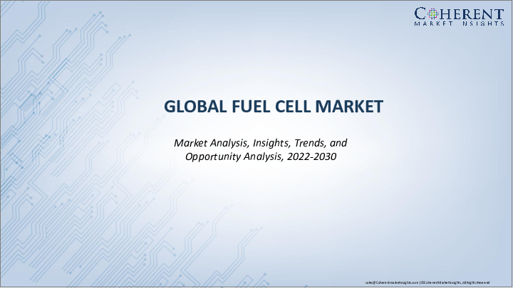 表紙：燃料電池市場：アプリケーション別、技術別（固体電解質膜燃料電池、固体酸化物燃料電池、その他の燃料電池技術）、地域別- 規模、シェア、展望、機会分析、2022年～2030年