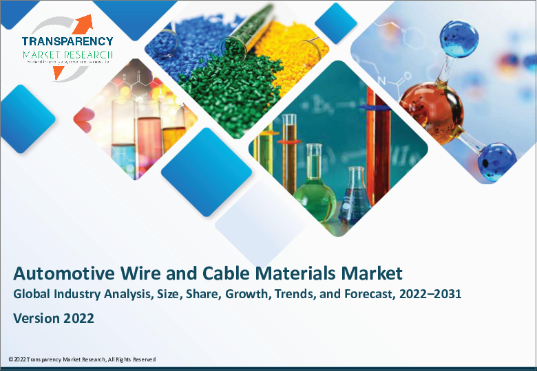 表紙：自動車用ワイヤー・ケーブル材料の世界市場 - 業界分析、規模、シェア、成長、動向、予測（2022年～2031年）
