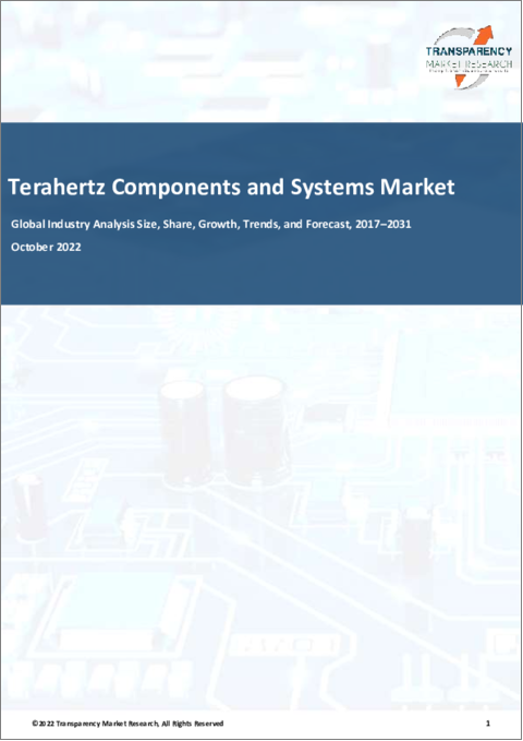 表紙：テラヘルツコンポーネント・システムの世界市場 (コンポーネント別：ソースモジュール、検出器モジュール；種類別：分光計、画像システム、通信システム) - 産業分析、市場規模・シェア・成長・動向・予測 (2022年～2031年)