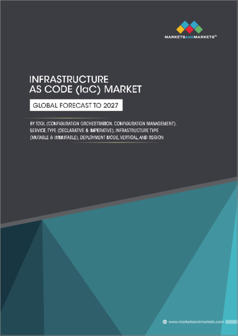 表紙：Infrastructure as Code (IaC) の世界市場：ツール別 (構成オーケストレーション、構成管理)・サービス別・種類別 (宣言型、命令型)・インフラの種類別 (可変的、不変的)・展開モード別・業種別・地域別の将来予測 (2027年まで)