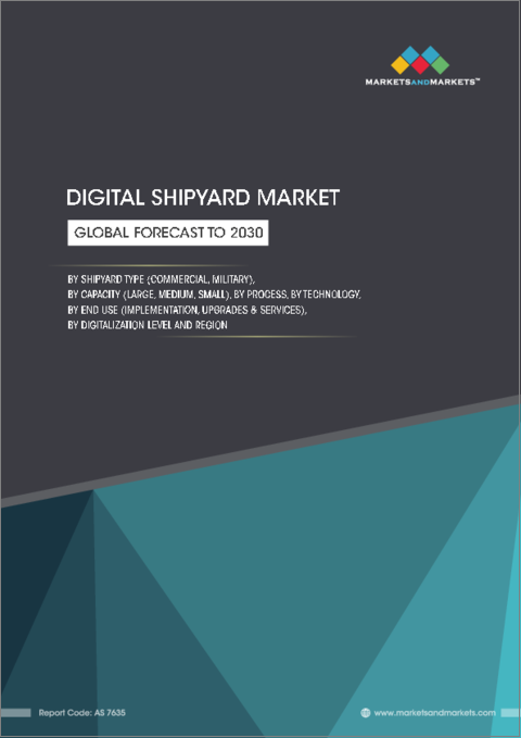 表紙：デジタル造船所の世界市場：造船所の種類別 (民間、軍用)・造船能力別 (大規模・中規模・小規模)・プロセス別・技術別・エンドユーザー別 (実装、更新・修理)・デジタル化のレベル別・地域別の将来予測 (2030年まで)