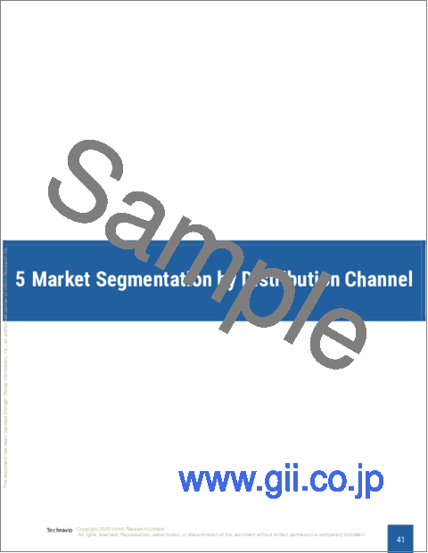 サンプル2：サーモンの世界市場（2022年～2026年）