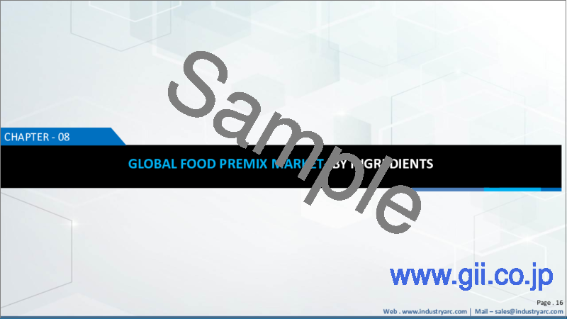 サンプル1：食品プレミックスの世界市場
