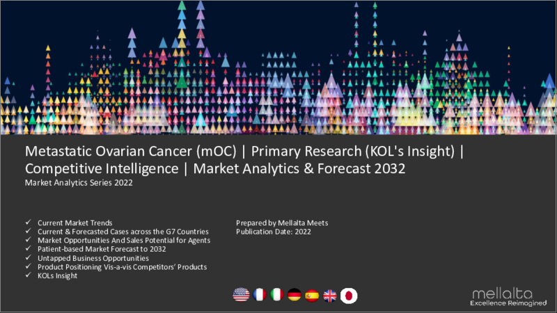 表紙：転移性卵巣癌（mOC）市場：1次調査（KOLの洞察） - 市場インテリジェンス - 疫学と2032年までの市場予測
