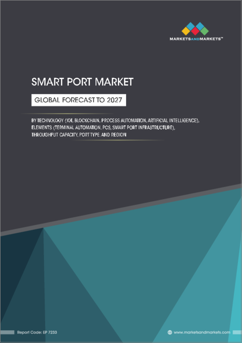 表紙：スマート港湾の世界市場：技術別 (IoT、ブロックチェーン、プロセス自動化、人工知能)・要素別 (ターミナル自動化、PCS、スマート港湾インフラ)・処理能力別・港湾の種類別・地域別の将来予測 (2027年まで)