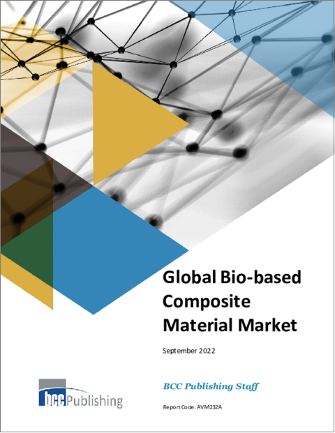 表紙：バイオベースコンポジット材料の世界市場
