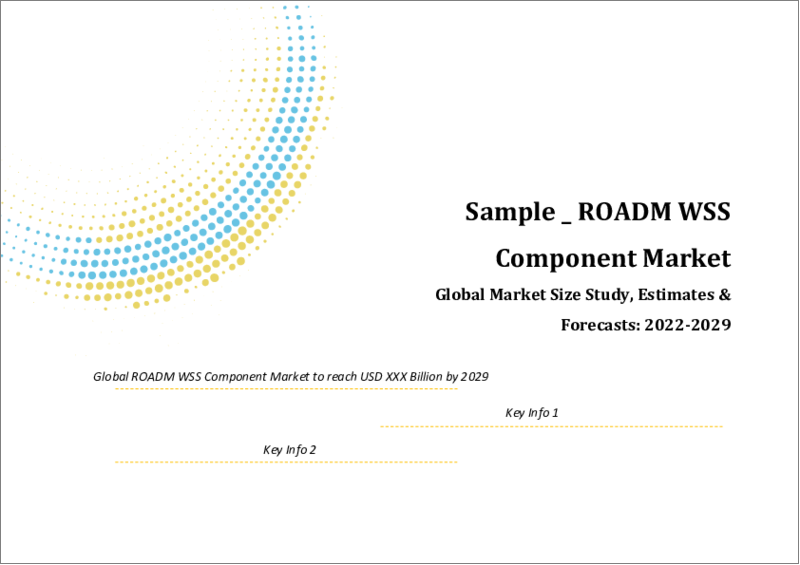 表紙：ROADM WSSコンポーネントの世界市場規模調査、タイプ別（ブロッカーベース、エッジROADM、PLCベース、波長選択スイッチ）、ノード別、用途別、最終用途別、地域別予測2022-2028