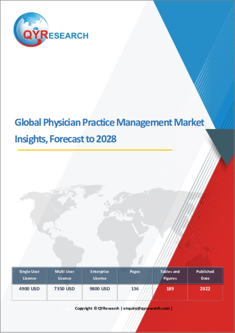 表紙：医師診療管理の世界市場の洞察、2028年までの予測