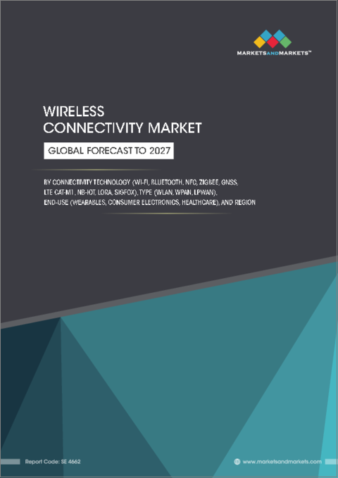 表紙：ワイヤレス接続の世界市場：接続（Wi-Fi、Bluetooth Classic、Bluetooth 4X、Bluetooth 5X、ZigBee、Z-Wave、UWB、NFC、Thread、GNSS、セルラー、EnOcean、Sigfox、LoRa、LTE Cat-M1、NB-IoT）、最終用途、地域別 - 2027年までの予測