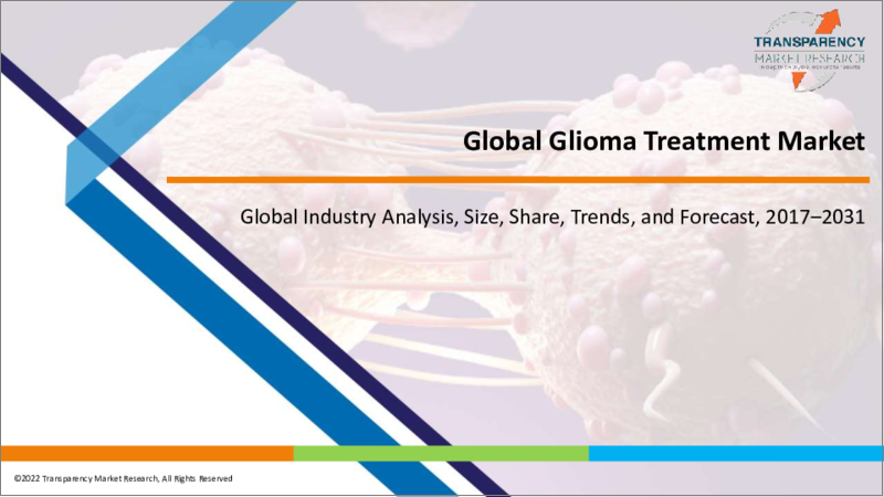 表紙：神経膠腫（グリオーマ）治療の世界市場：業界分析、規模、シェア、成長、動向、予測（2022年～2031年）