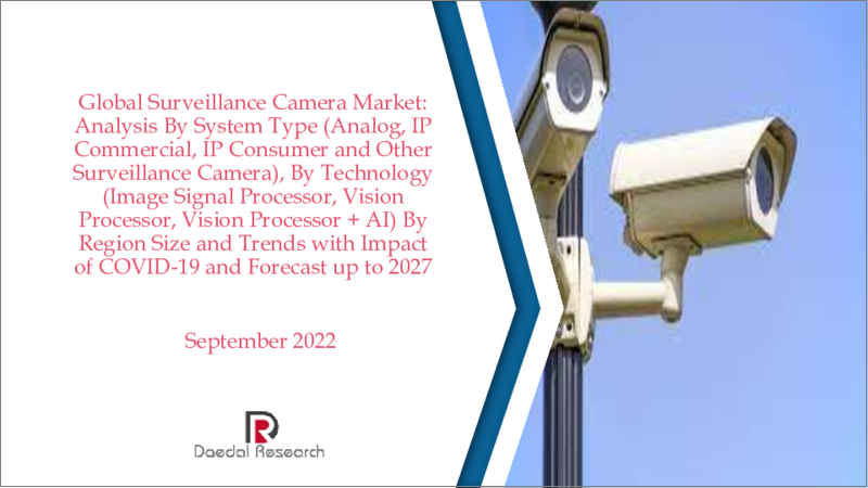 表紙：監視カメラの世界市場：システムタイプ別、技術別、地域別分析、規模と動向、COVID-19の影響と2027年までの予測