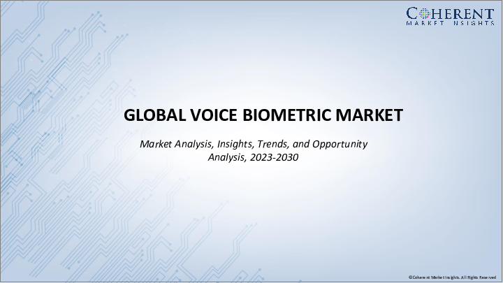 表紙：音声バイオメトリクス市場：規模、シェア、展望、機会分析、2022年～2028年