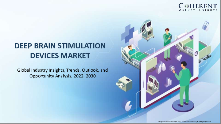 表紙：脳深部刺激装置の市場規模、アプリケーション別、エンドユーザー別、地域別-2022年～2030年の市場規模、シェア、展望、機会分析