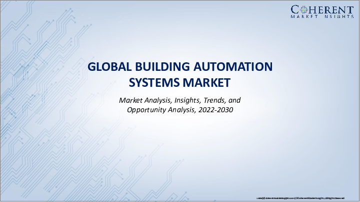 表紙：ビルディングオートメーションシステム市場：システム別、アプリケーション別、地域別- 規模、シェア、展望、機会分析、2022年～2030年