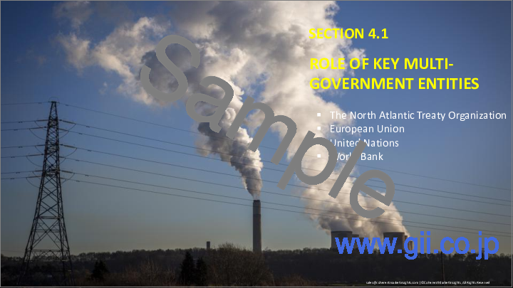 サンプル1：気候変動コンサルティング市場：サービスタイプ別、産業別（鉱業、エネルギー・公益事業、政府、製造、輸送・物流、その他）、地域別- 規模、シェア、展望、機会分析、2022年～2030年