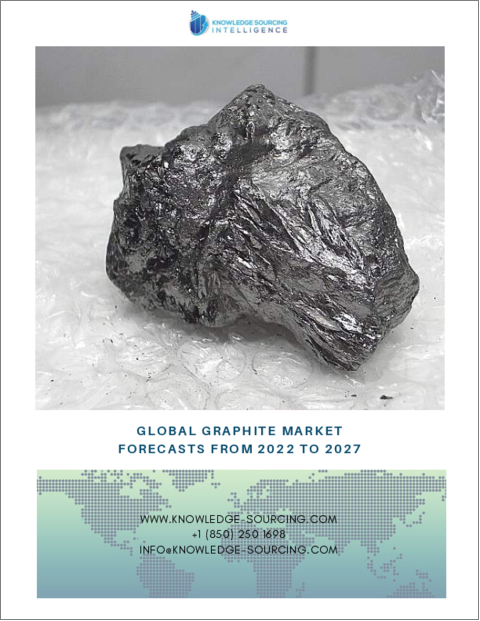 表紙：黒鉛の世界市場予測（2022年～2027年）