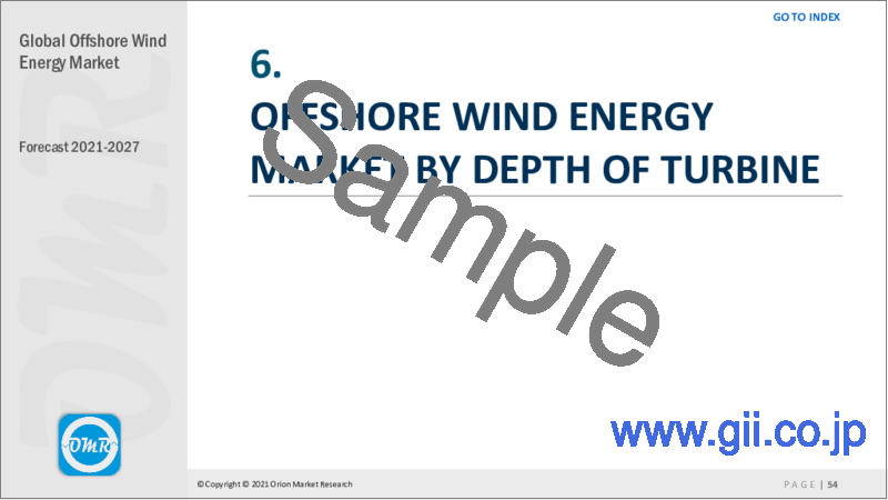 サンプル1：洋上風力発電の世界市場：2022年～2028年