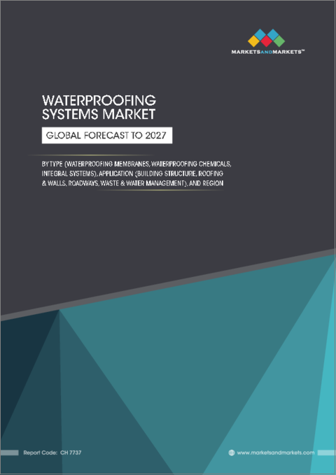 表紙：防水システムの世界市場：種類別 (防水膜、防水化学品、一体型システム)・用途別 (建築構造物、屋根・壁面、道路、廃棄物・水管理)・地域別の将来予測 (2027年まで)
