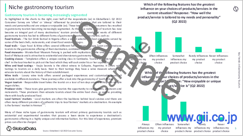 サンプル2：ガストロノミーツーリズムの市場動向、旅行者タイプ、主な観光地、課題、機会の分析（2022年）