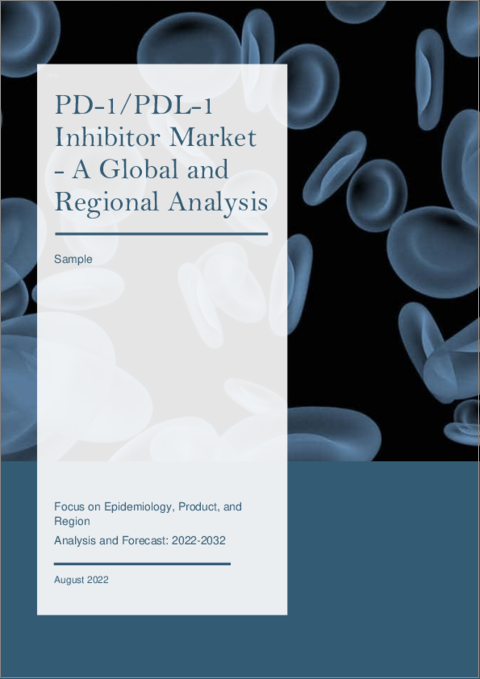 表紙：PD-1/PDL-1阻害剤市場 - 世界および地域別分析：適応症別、製品別、地域別 - 分析と予測（2022年～2032年）