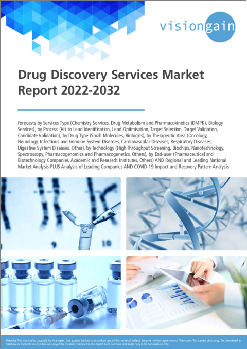 表紙：創薬サービスの世界市場：2022年～2032年