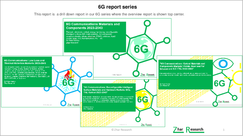 表紙：6G通信：再構成可能インテリジェントサーフェス（RIS）ハードウェア市場 - ギガヘルツ、テラヘルツ、光学系（2023年～2043年）